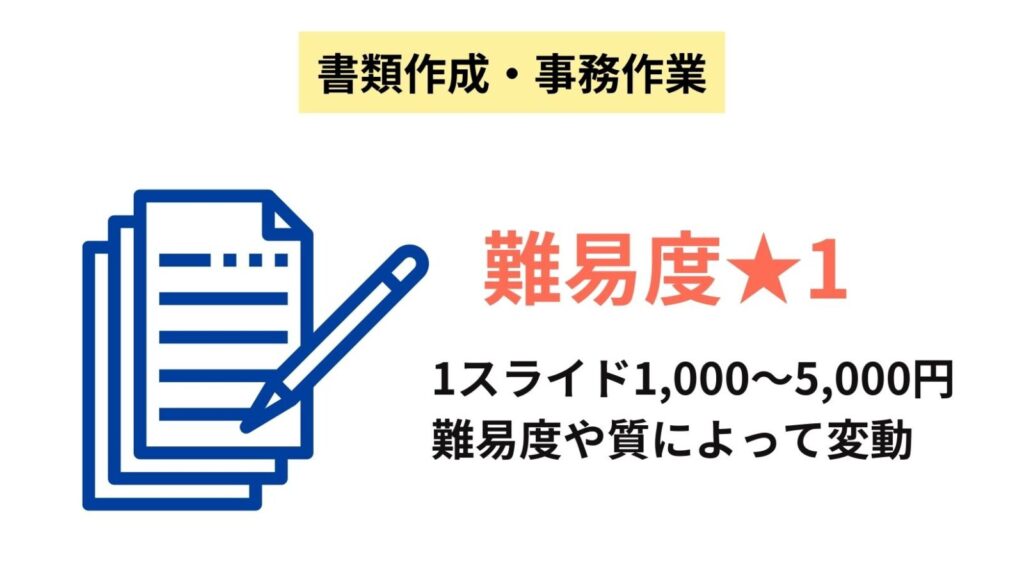 書類作成・事務作業